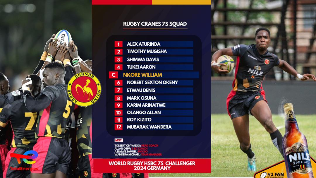 Uganda Rugby Sevens: New Squad Unveiled for Munich HSBC World Challenger Series